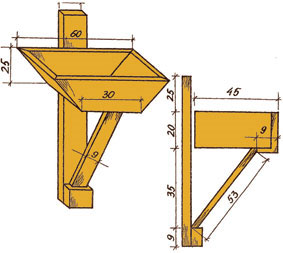 Construirea caselor pentru bufnițe