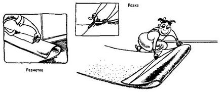 Технология полагане килим като полагане килими, мокет разтягане