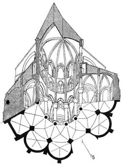 Трансепт і апсида готичних церков, архітектура і проектування, довідник