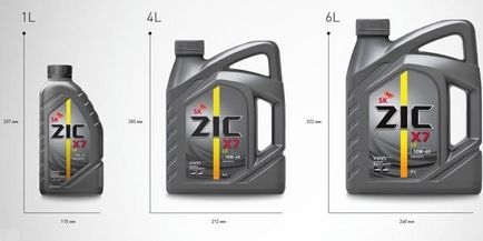 Ulei de transmisie 75w90 decodare, clasificare, cele mai bune uleiuri 75w90 gl4 și gl5