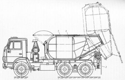 Transport de amestecuri de beton