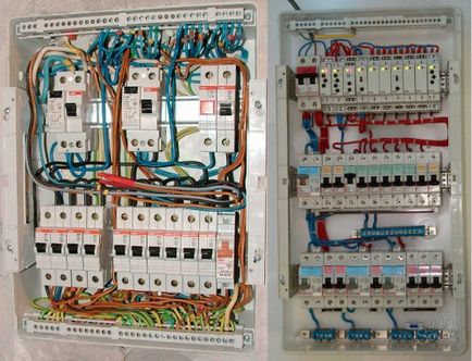 Instalarea unui panou electric printr-o tehnologie fiabilă