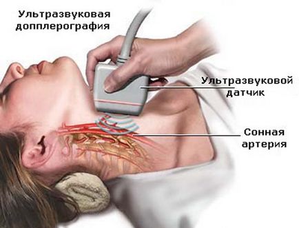 Ultrahang a nyaki erek Moszkvában