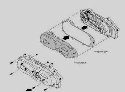 CVT honda dio - mintegy Moto - szól a modern robogók, mopedek, motorkerékpárok