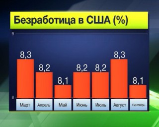 Водещ на икономиката - - фискалната скала - ще засегне 90% от американците