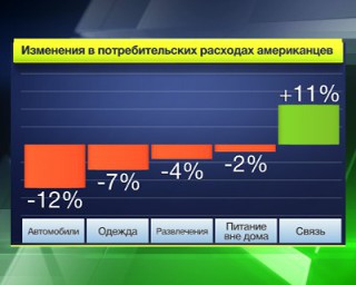 Conducerea economiei - - stâncă fiscală - va afecta 90% din americani