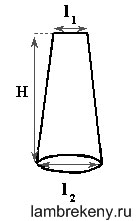 Modelul clopotului