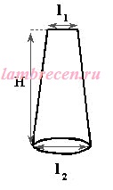 Форма дзвіночка - елемента ламбрекену, штори, ламбрекени, домашній текстиль своїми руками