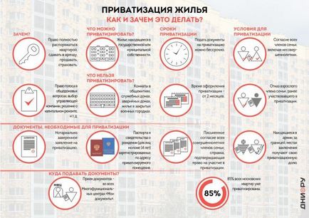 Разом з хрущовками під знесення потраплять московські дев'ятиповерхівки