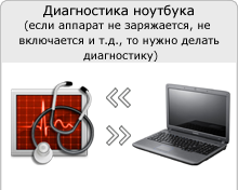 Töltött laptop billentyűzet Sony Vaio víz, tea, kóla, sör és most notebook zalipaet gomb (Sony Wyoh sorozat VPC-c) Töltött laptop billentyűzet Sony Vaio víz, tea, kóla, sör és most notebook gomb zalipaet