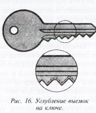 Замок власної конструкції, як самостійно засекретити замок