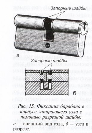 Замок власної конструкції, як самостійно засекретити замок