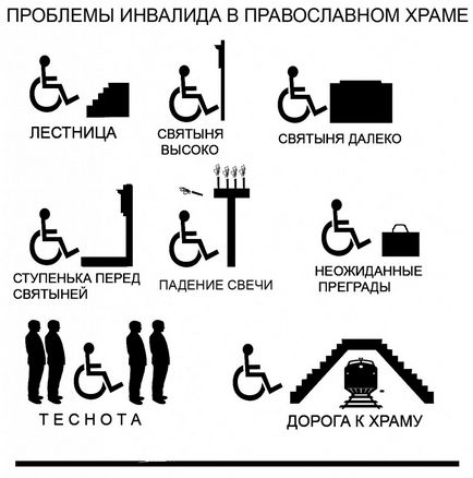 Чи чекають інвалідів в православних храмах, благо громадська організація інвалідів