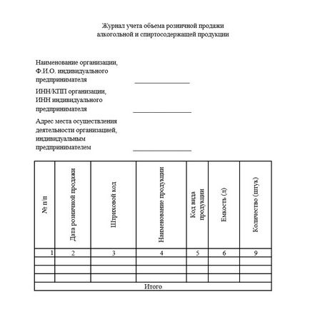 Журнал обліку алкогольної продукції в роздробі з 1 січня 2016 року бланк, зразок, реквізити