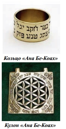 Знаки і символи іудаїзму і мусульманства