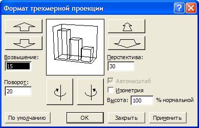 13 Modificarea vederii 3D a unui grafic