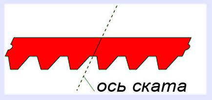 451-77-09 Монтаж бітумної черепиці icopal (Икопал)