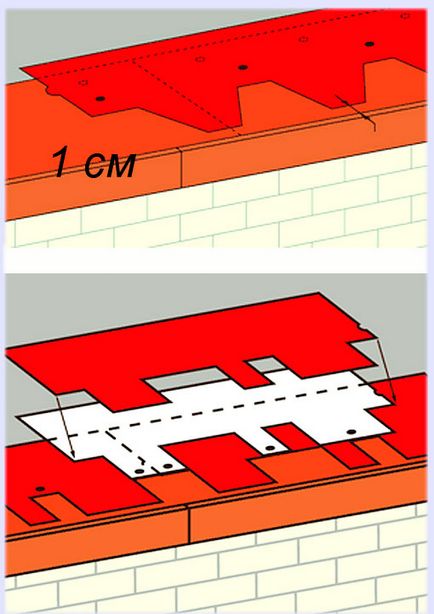 451-77-09 Instalarea șindrilelor de bitum icopal (Ikopal)