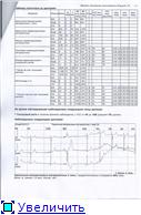 Arrhythmia on Holter, 3 răspunsuri, 7 comentarii, forum de consultare 