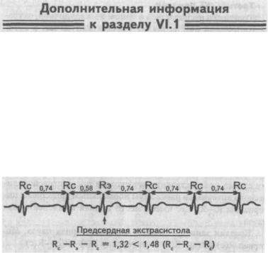 Alphabet EKG