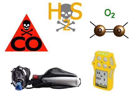 Blog h2s - hidrogen sulfurat