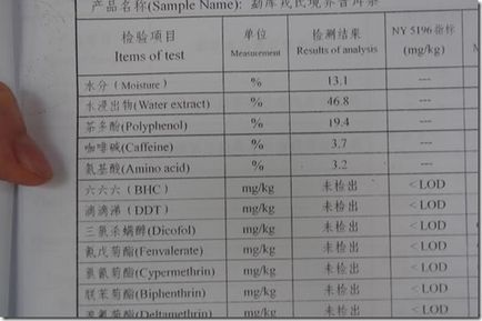 Puer tea din China, realizat prin tehnologii unice