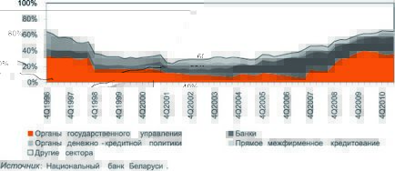 Mennyire veszélyes külső adósság (folyóirat) Mennyire veszélyes a külső adósság