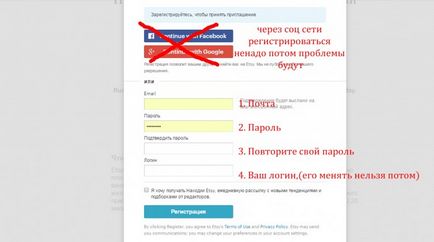 Що таке etsy, реєстрація, додавання товару, прийом оплати