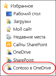 Ce este onedrive pentru biroul de birou de birou de sprijin