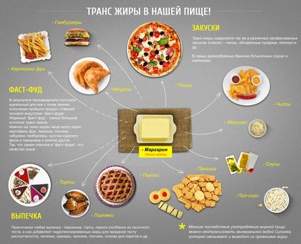 Що таке трансжири і чи варто їх боятися