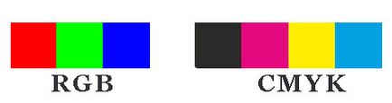 Milyen színű modellek RGB és CMYK és miért a nyomtatott kép elveszíti telítettség, fehér
