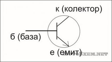 Noi facem push-start cu propriile noastre mâini - avtoshemy, scheme pentru mașini, mâini proprii