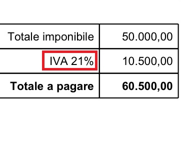 Bani în monedele italiene și cât de multă monedă să le iei