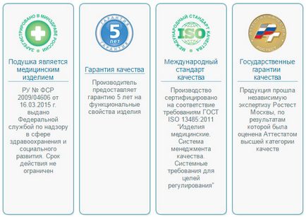 Деца 1-18 месеца ортопедични възглавници, считано памет trelax Мими P27