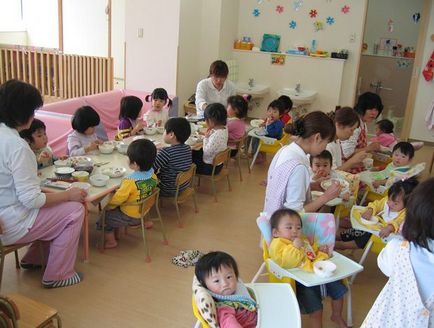 Óvodai nevelés Japánban
