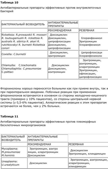 Okozati gyógyítása bakteriális fertőzések a gyomor-bél traktus, a IBD (Crohn-betegség) (kauzális) Okozati gyógyítása bakteriális fertőzések a gyomor-bél traktus, a IBD (Crohn-betegség)