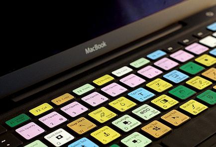 Taste rapide de pe combinațiile de descriere MacBook și secrete