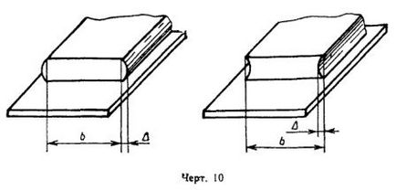 GOST 26877-91 produse metalice