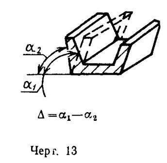 GOST 26877-91 Metal