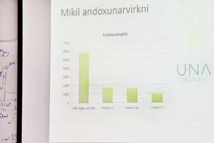 Belső - Beauty tip izlandi una bőrápoló krém bioaktív alga - valami