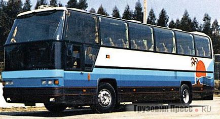 Історія розвитку лайнера neoplan cityliner