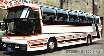 Istoricul dezvoltării liniei de linie neoplan cityliner