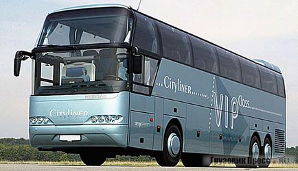 Istoricul dezvoltării liniei de linie neoplan cityliner