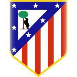 Відомі іспанські футбольні клуби