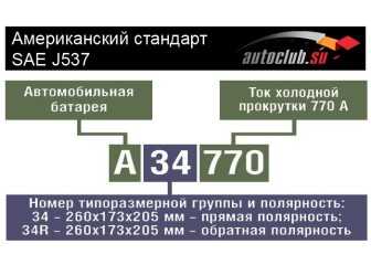 Ce baterii auto sunt cele mai bune pentru opțiunile noastre de selecție 