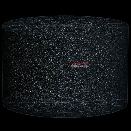 Яка відстань до найближчої галактики