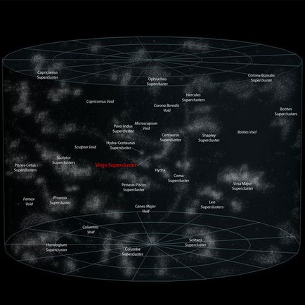 Care este distanța până la cea mai apropiată galaxie?