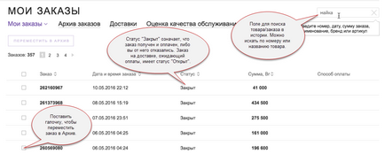 Як оформляти замовлення в білоруському мультибрендовому інтернет-магазині