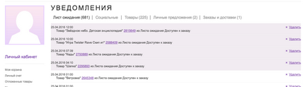 Як оформляти замовлення в білоруському мультибрендовому інтернет-магазині