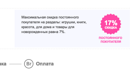 Як оформляти замовлення в білоруському мультибрендовому інтернет-магазині